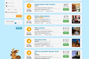 Search TravelPony Hotel Deals