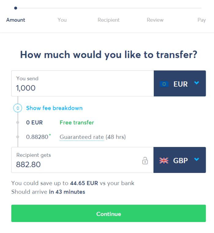 Transferwise bank account uk, Wise Personal Account Review: Pros And Cons