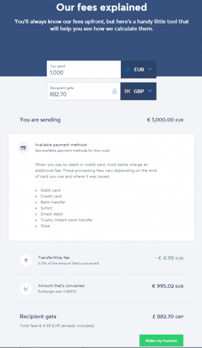 request money transferwise