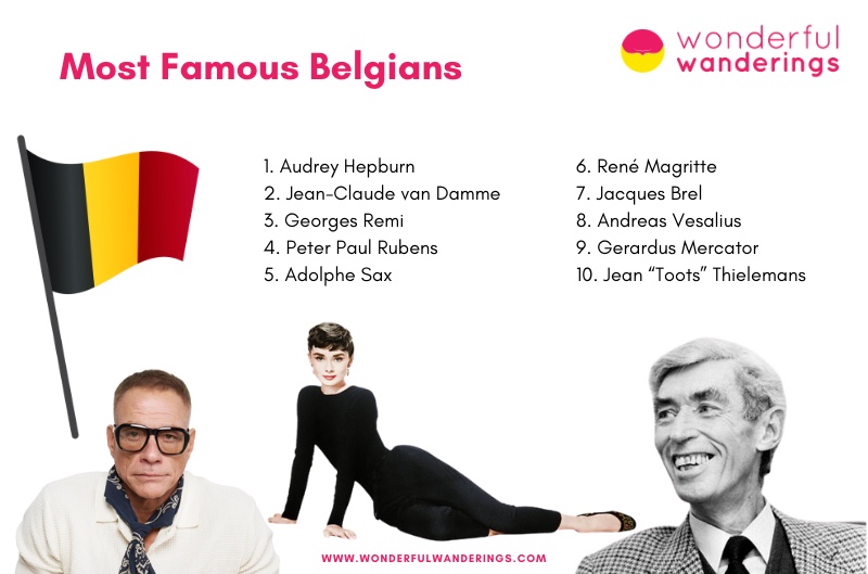 What are the most famous Belgian people?