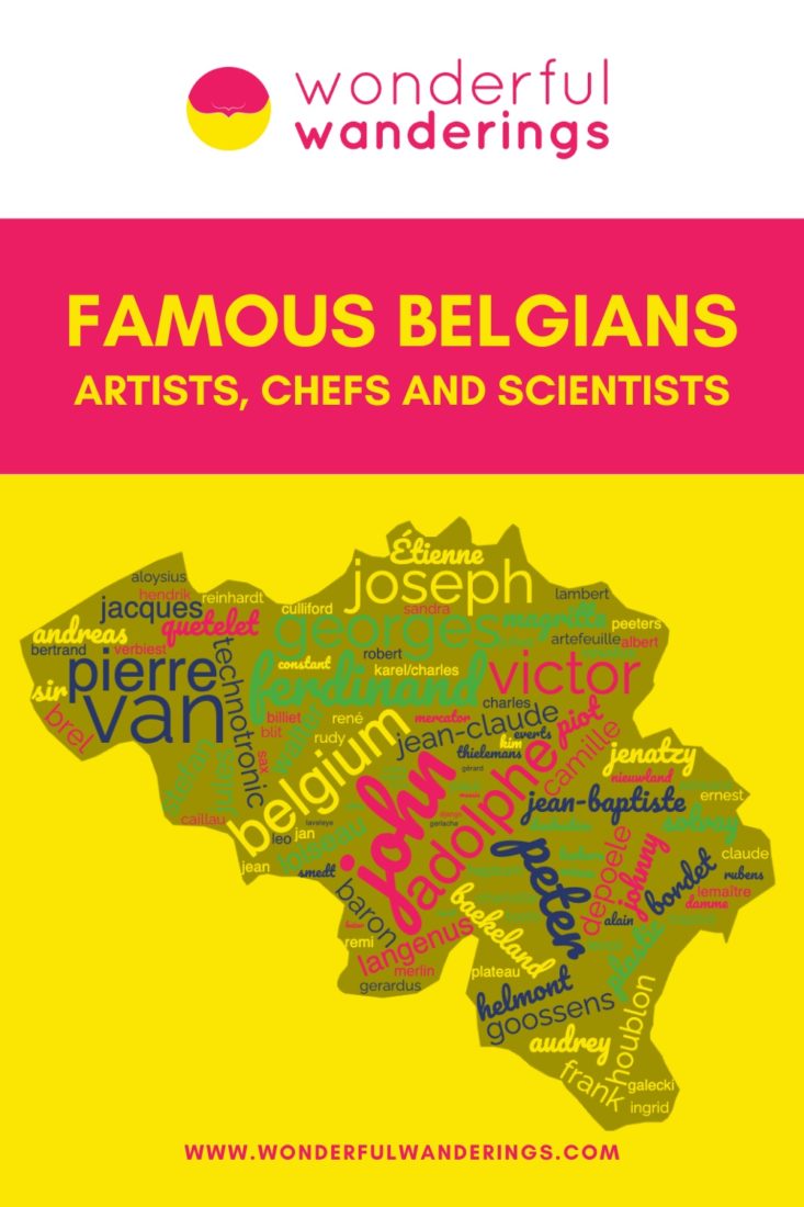 Meest bekende Belgen