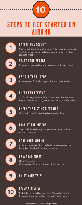 guide to airbnb